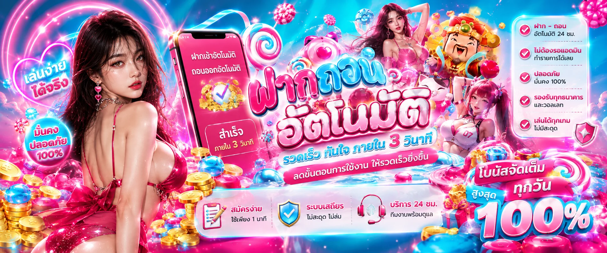 ระบบฝากถอนออโต้ NEKO777 รองรับวอเลทและธนาคาร